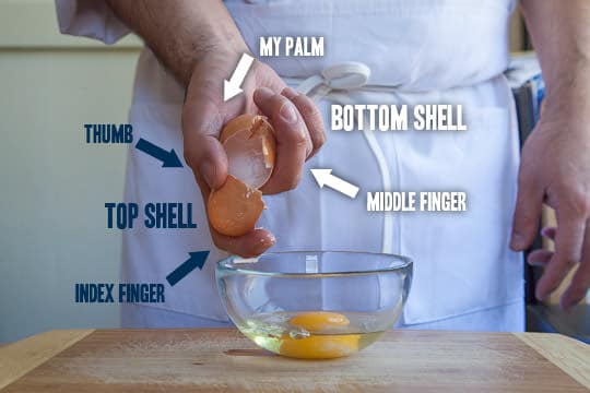 A diagram to explain how to crack an egg with one hand. Photo and tutorial by Irvin Lin of Eat the Love. www.eatthelove.com