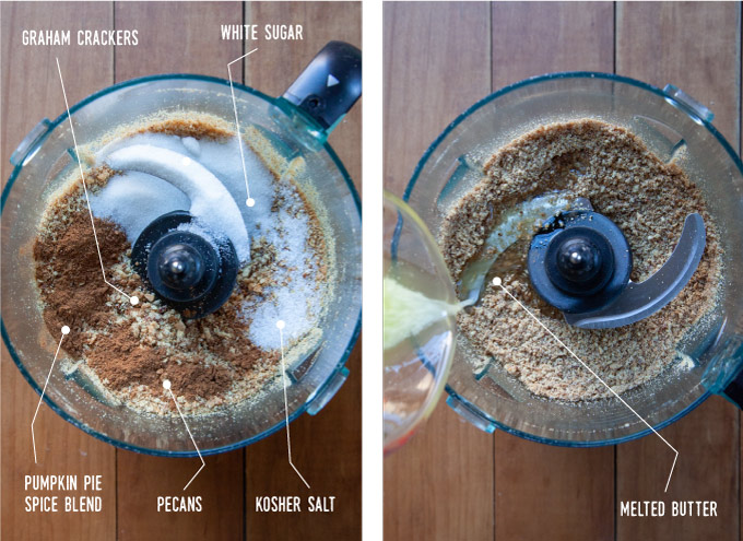 Left image is crushed pecans, graham cracker crumbs, pumpkin pie spice, salt and sugar in the bowl of food processor. Right image is melted butter being added to the bowl of ingredients.