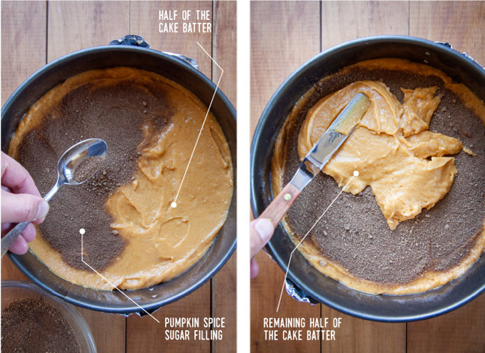 Left image is a spoon sprinkling the filling over a layer of cake batter in a springform pan. Right image is the cake batter being spread over the filling in a springform pan.